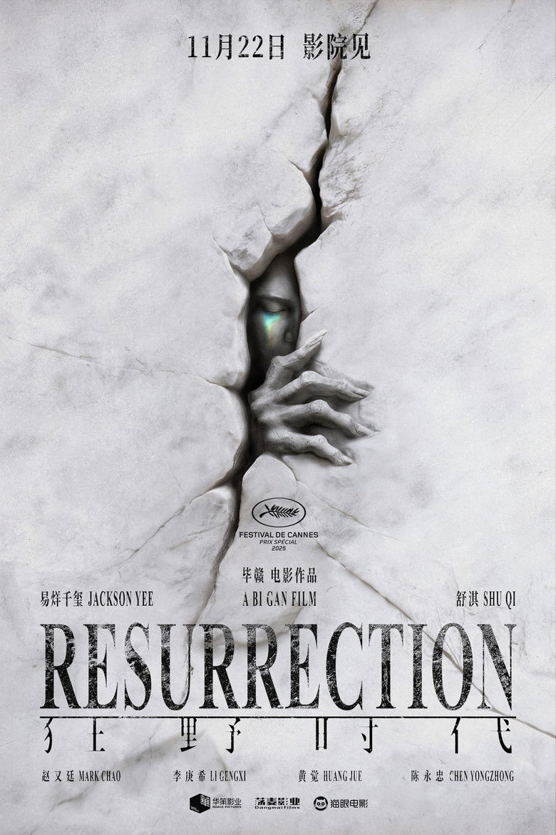 Resurrección